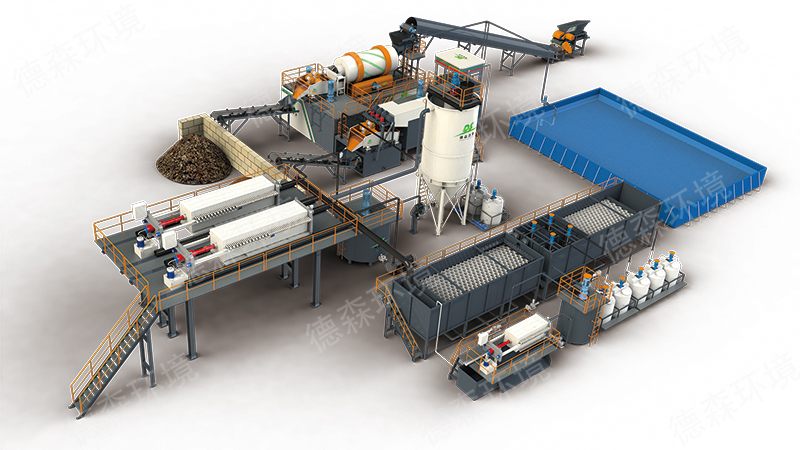 德森整套撬裝式土壤修復設(shè)備