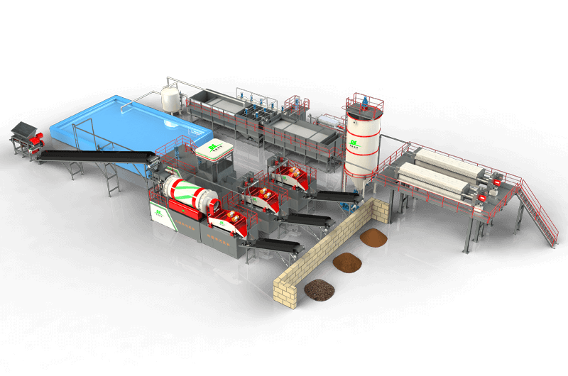 1752744493146276.png 土壤淋洗設(shè)備