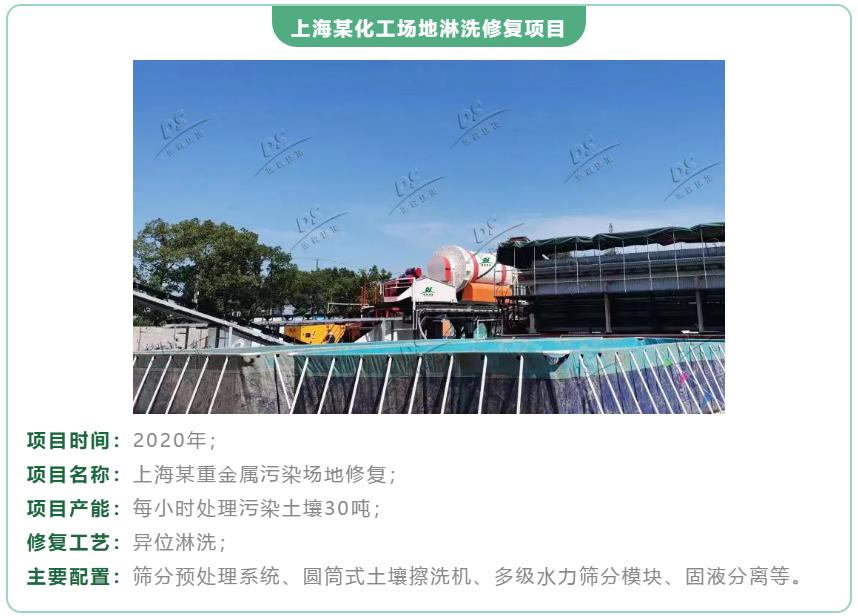 化工廠淋洗修復項目