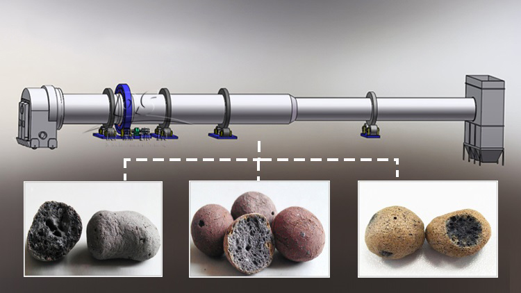 危險(xiǎn)固廢處理設(shè)備回轉(zhuǎn)窯
