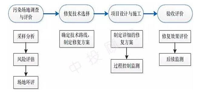 1536718830109453.jpg 1536718830109453.jpg