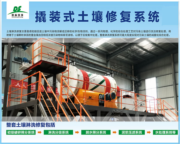 撬裝式土壤修復(fù)設(shè)備 撬裝式土壤修復(fù)設(shè)備